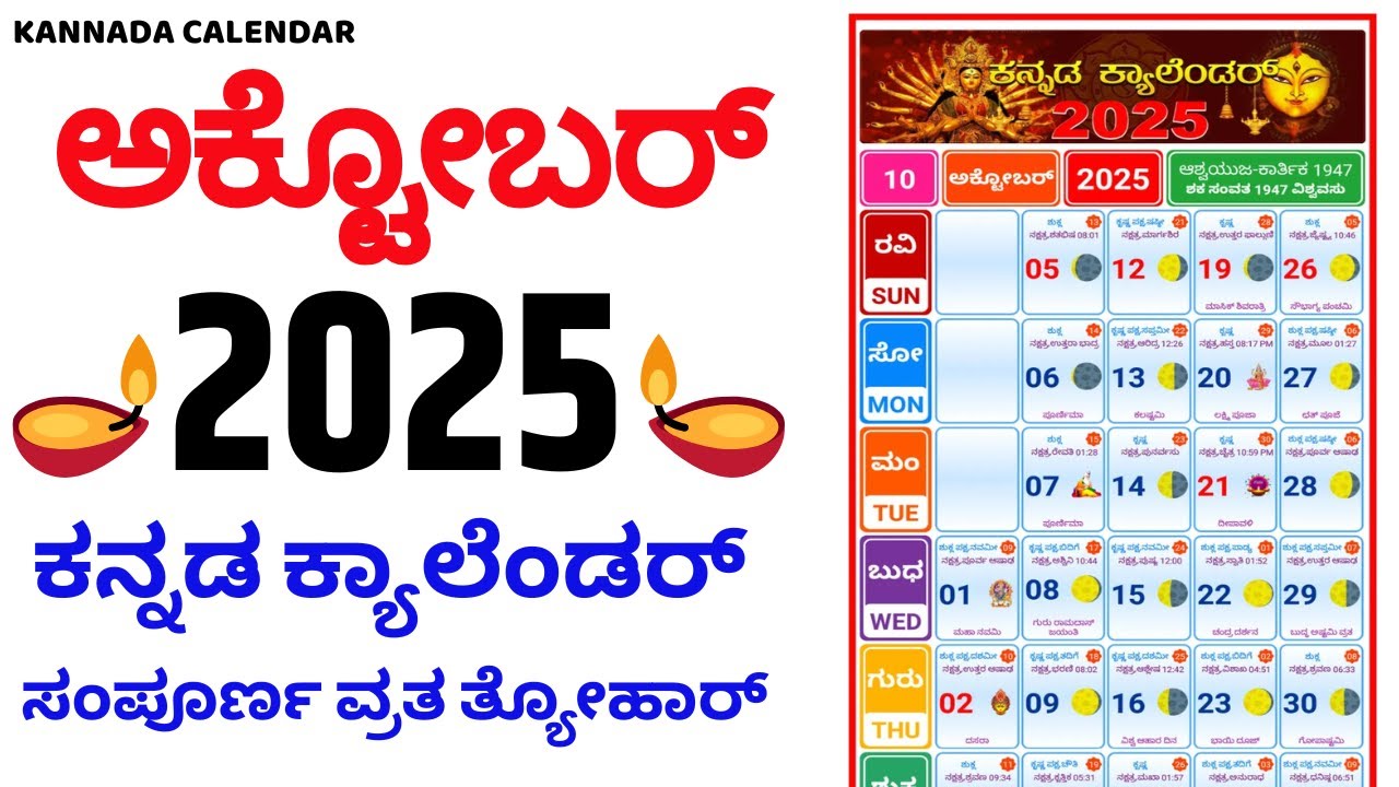Kannada Calendar 2025 October | 2025 Kannada Calendar | October 2025 Kannada Calendar