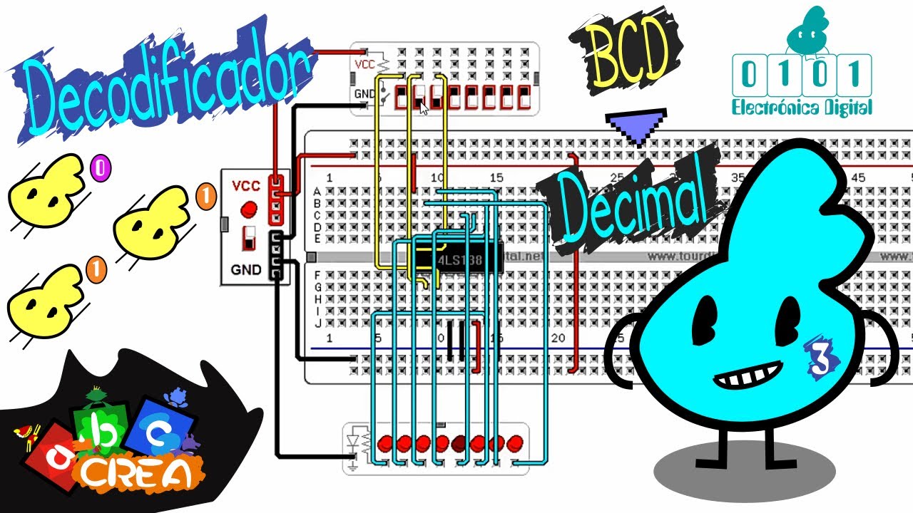 Decodificador BCD a Decimal | Simulación