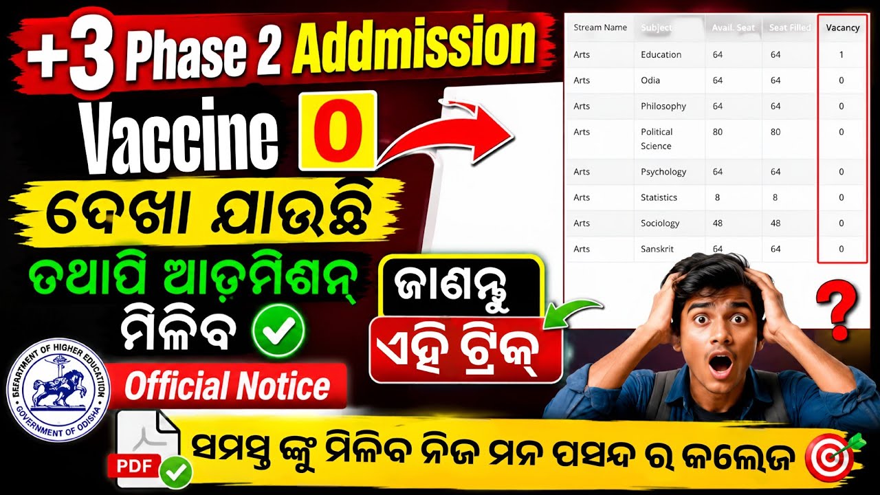 +3 Phase 2 Admission 0 Vacancy Problem Solution 🔥 | How to Apply When Vacancy is 0