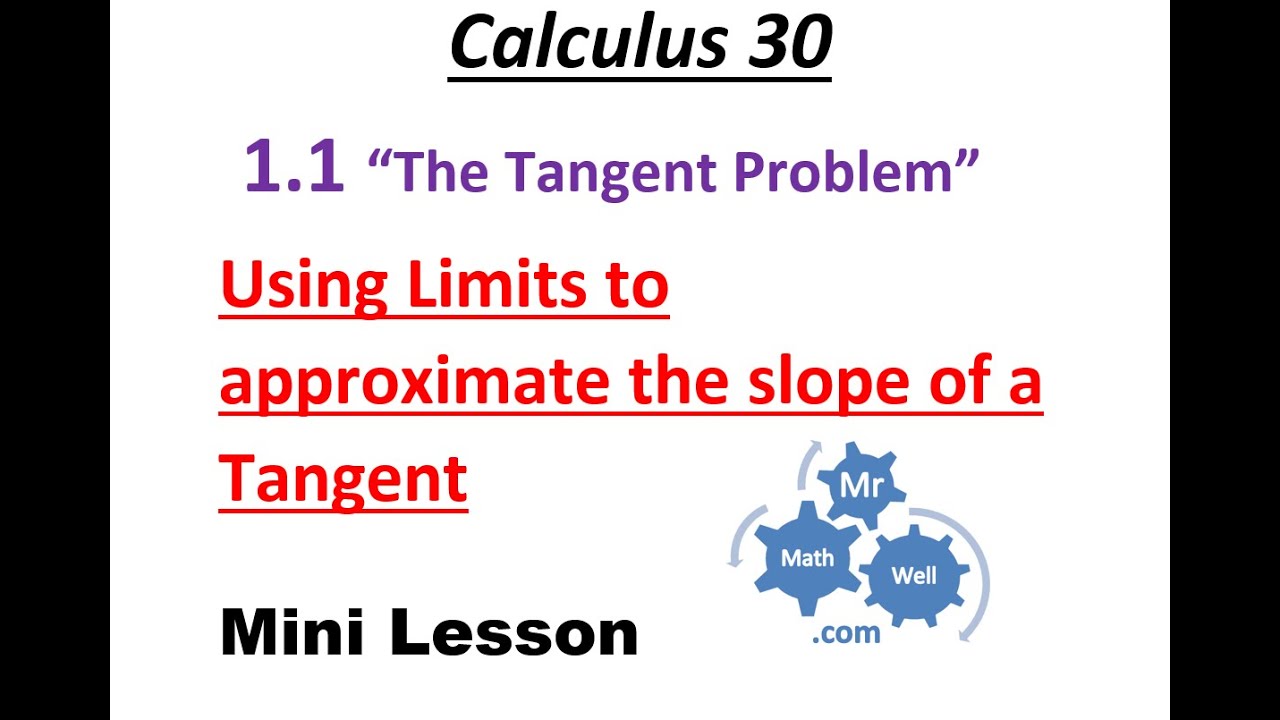 Calculus 30 1.1 The Tangent Problem (mini lesson)