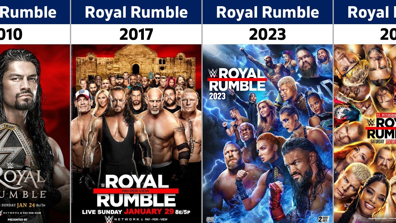 Все постеры WWE Royal Rumble (1988–2026) | Полная история