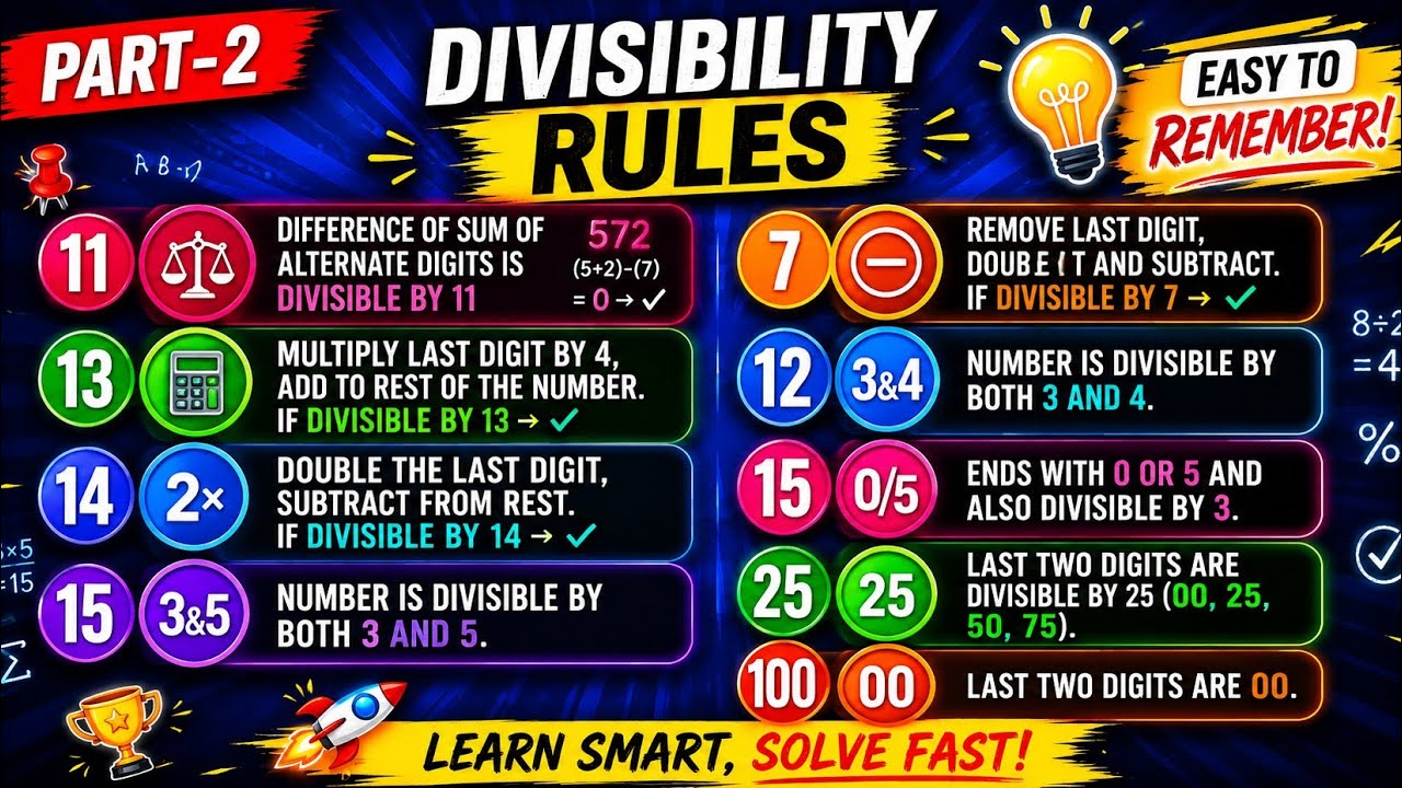 NUMBER SYSTEM PART-(7)