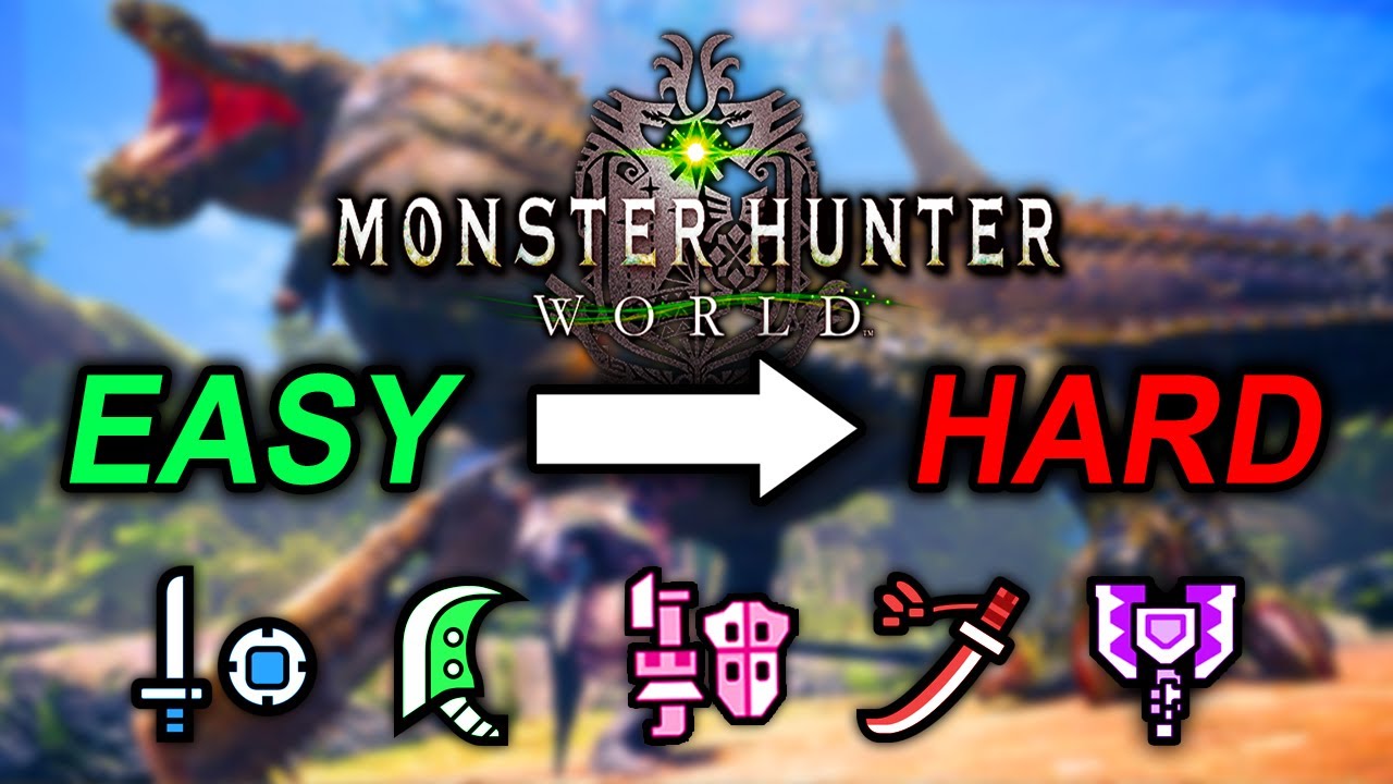 HARDEST or EASIEST Weapons to Learn in Monster Hunter World | Every Weapon Ranked Tier List