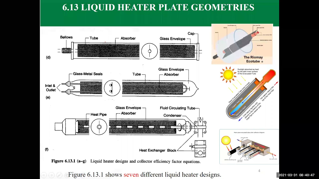 Flat Plate Collector 5