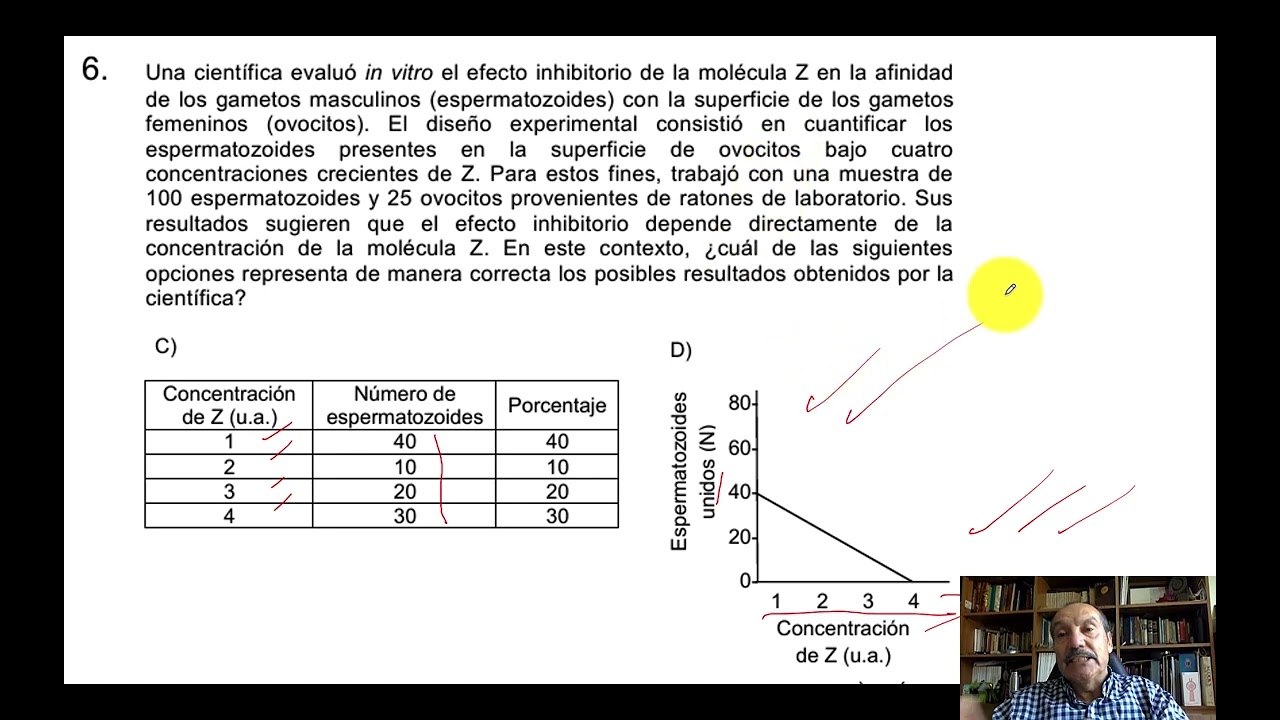 Resolución PAES REGULAR DE CIENCIAS BIOLOGÍA COMÚN 2024 ADMISIÓN 2025