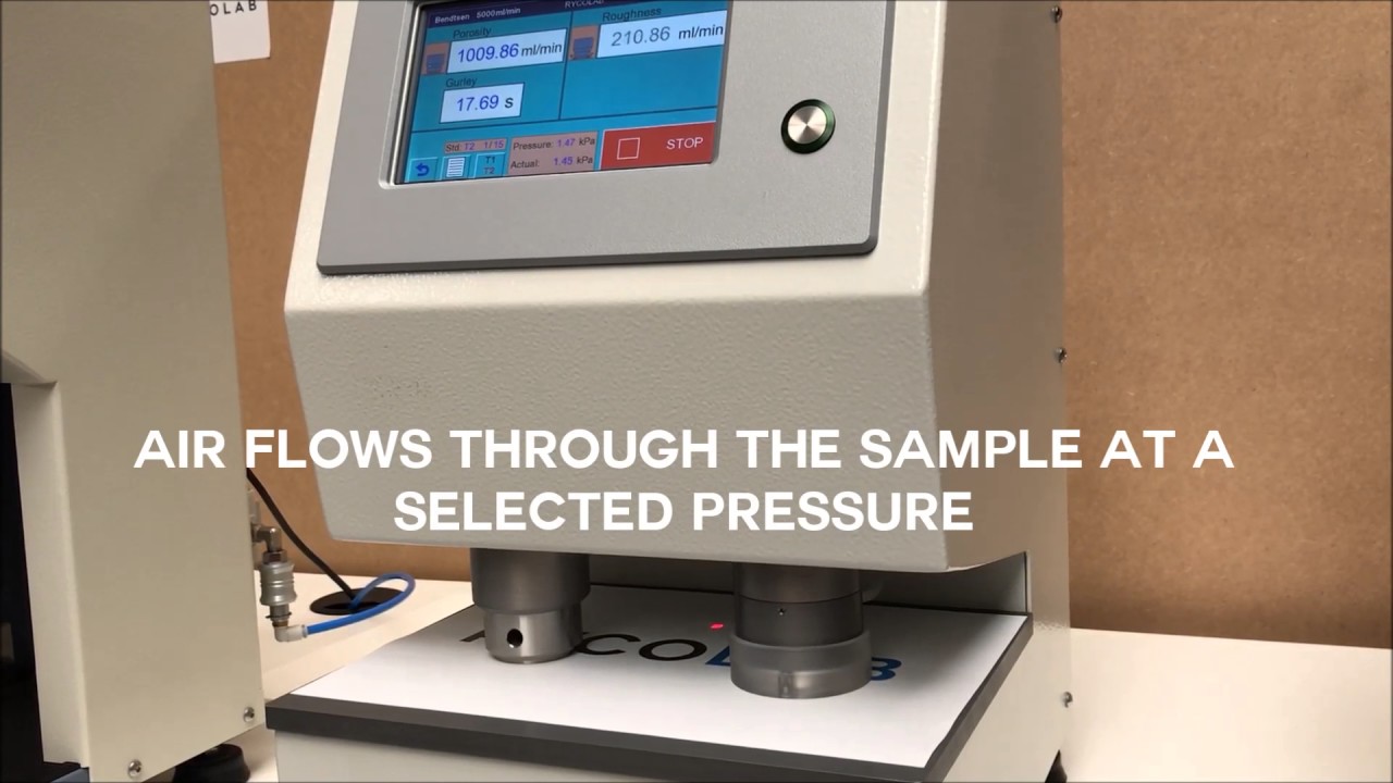 Rycolab Bendtsen Roughness and Air Permeability Tester