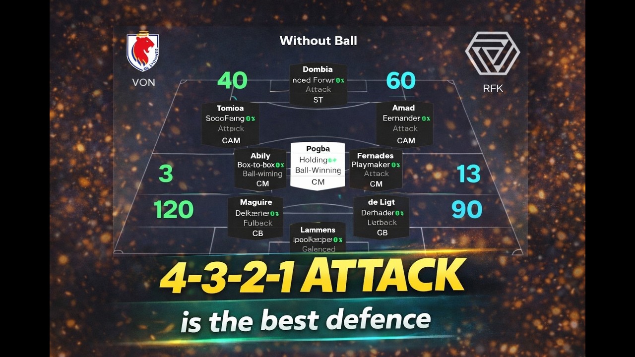 4-3-2-1 is so back, so much fun to play | FC 26