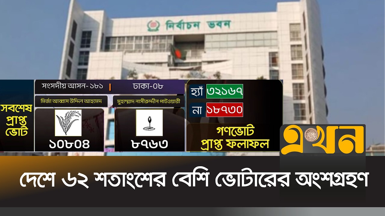 প্রশ্নবিদ্ধ জায়গা থেকে সরে আসতে পেরেছে ইসি | EC Secretariat Update | Ekhon TV