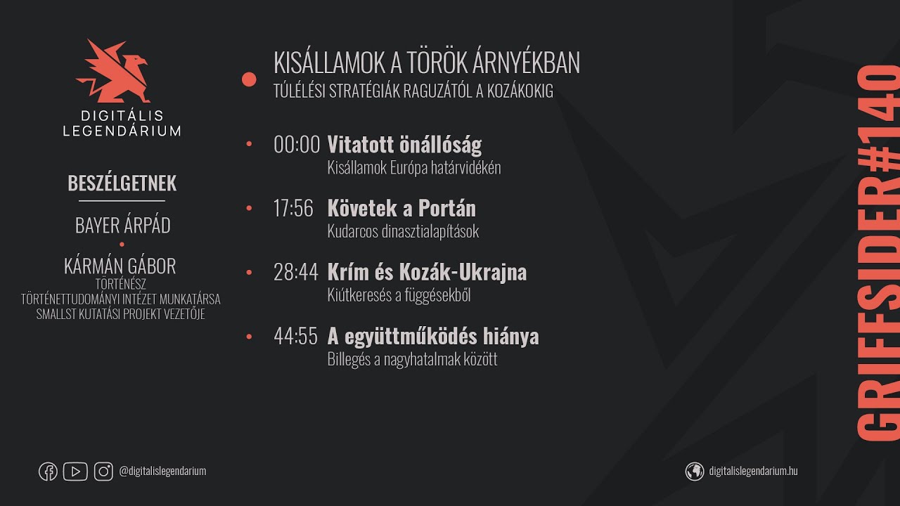 #140 - Kisállamok a török árnyékban - Kármán Gábor, történész