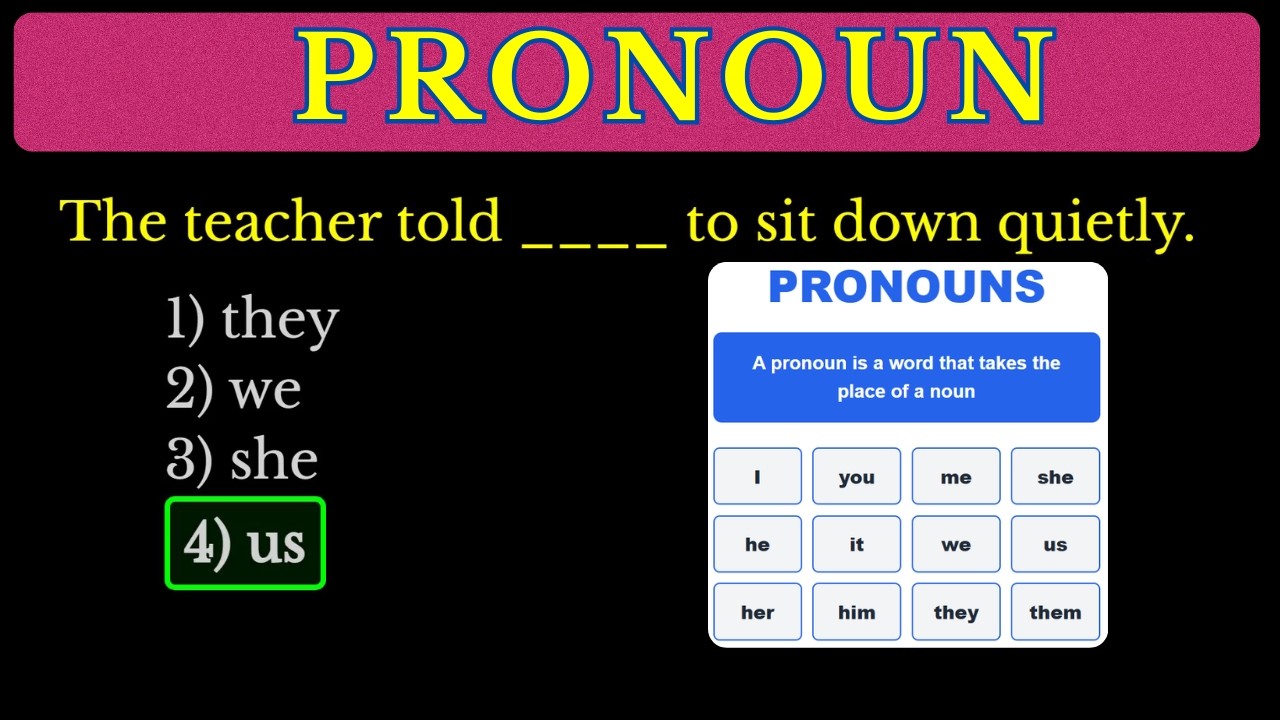 Mastering Pronouns: 50 MCQs to Test Your Brain