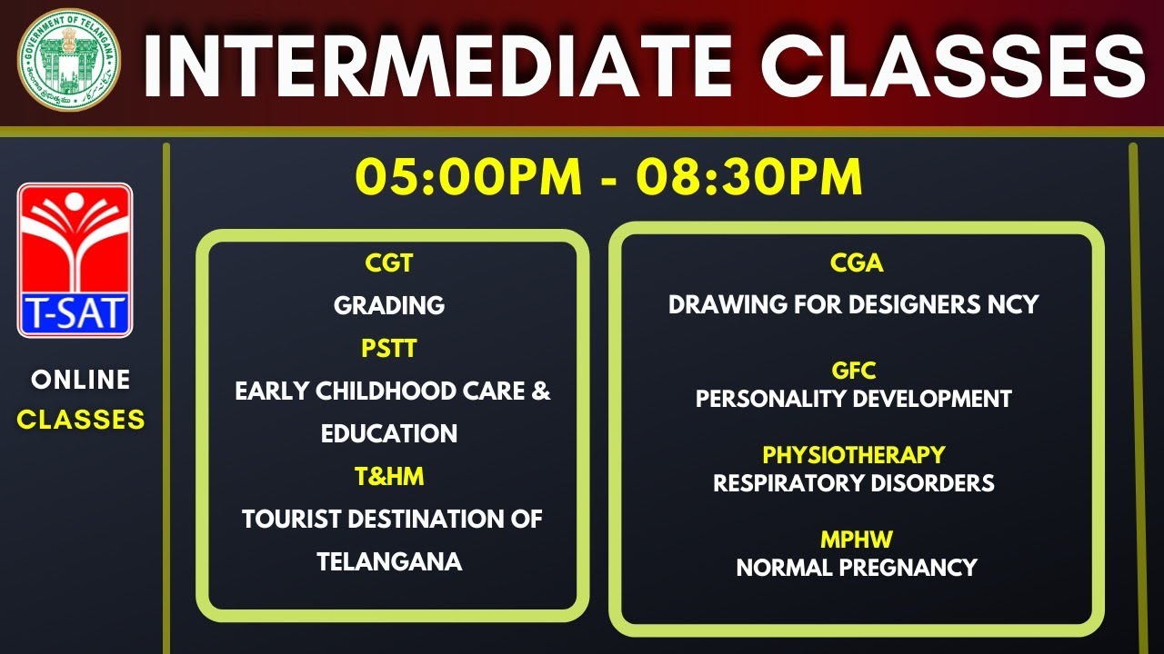 T-SAT || Intermediate Online classes  -  Evening Session || 20.07.2021