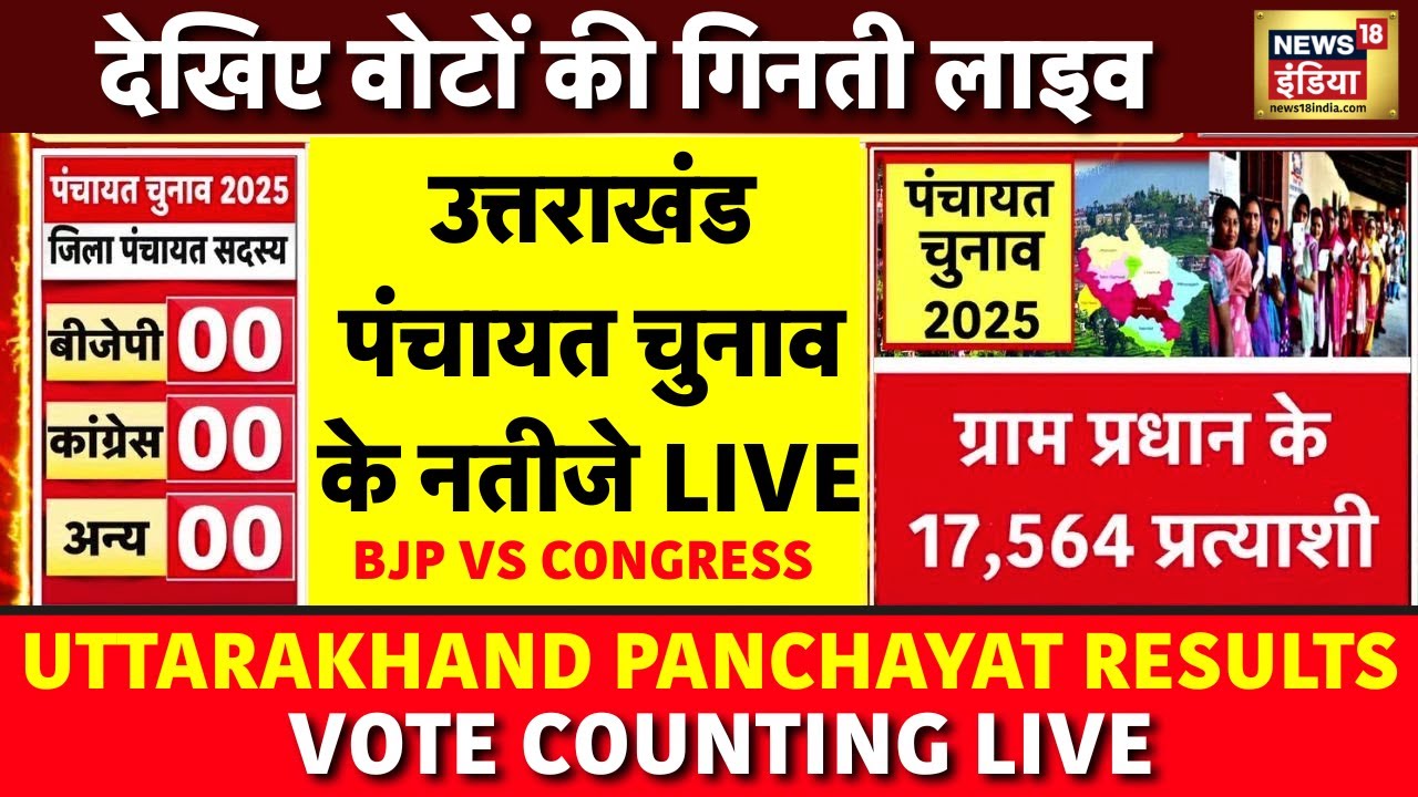 Uttarakhand Panchayat Chunav Result 2025 Live: उत्तराखंड पंचायत चुनाव के नतीजे | Vote Counting