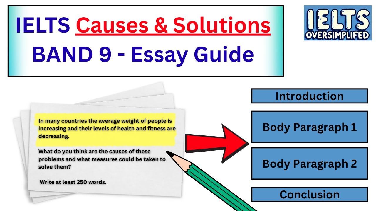 IELTS Writing Task 2 - Causes and Solutions Essay