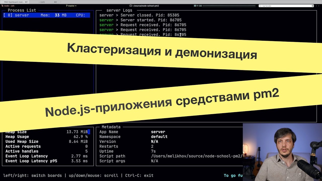 Демонизация и кластеризация Node.js-приложения средствами pm2