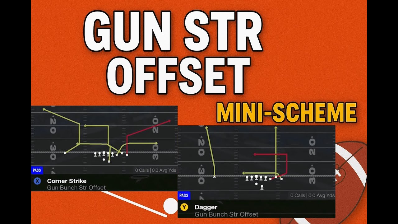*FREE* Gun Bunch Str Offset Mini Scheme