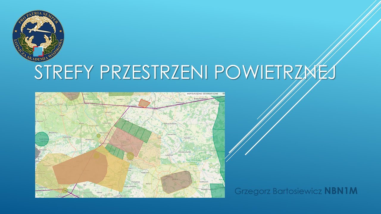 Strefy Przestrzeni Powietrznej - prezentacja