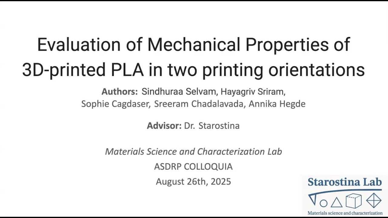 Evaluation of Mechanical Properties of 3d printed PLA in two printing orientations