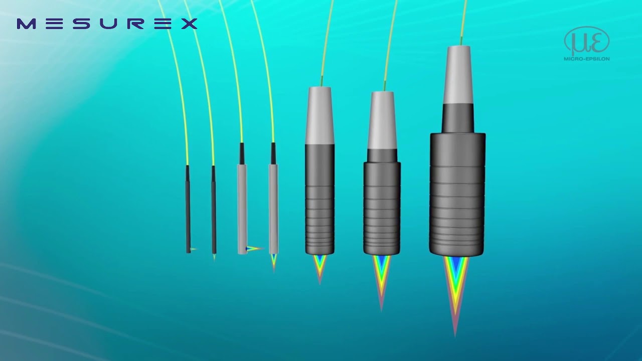 Sensores Confocales | Mesurex