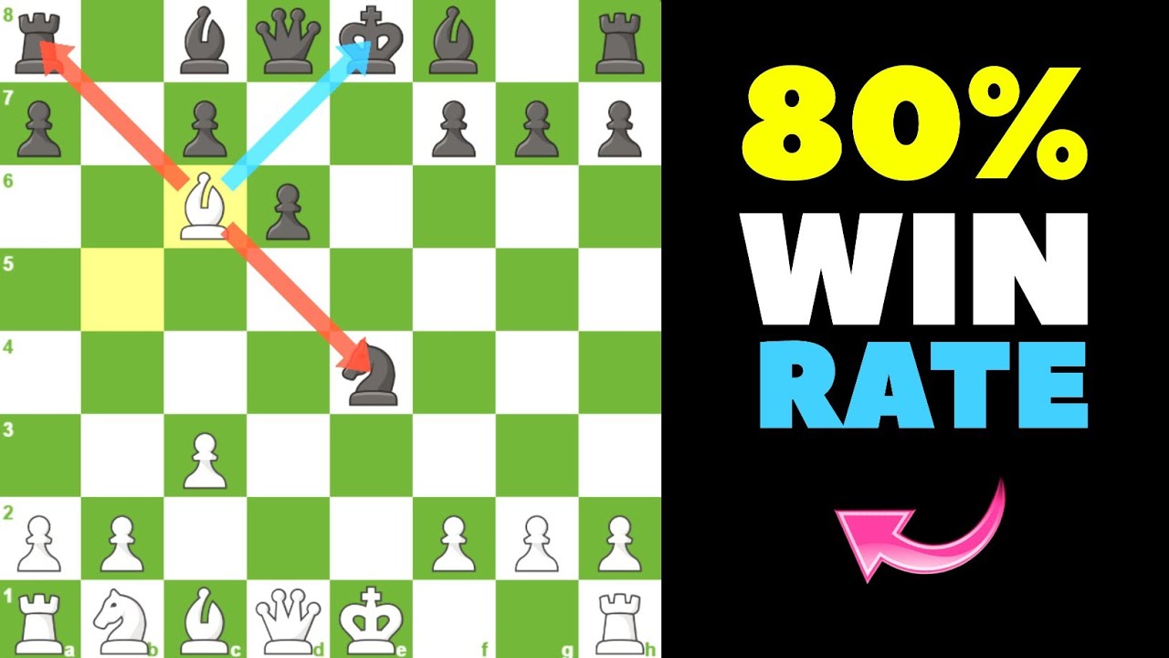 Deadly Ponziani Opening Trap (80% Win Rate) | Crush Opponents in 10 Moves