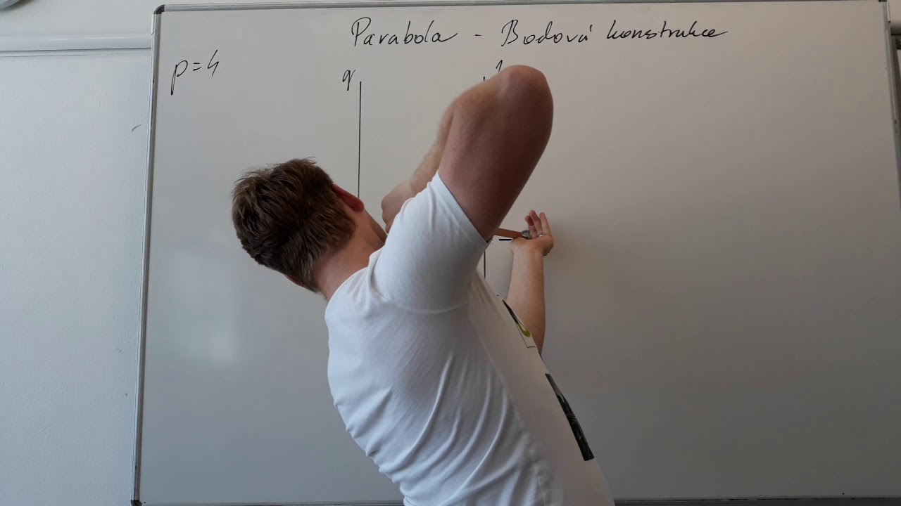 Bodová konstrukce paraboly s pomocí hyperoskulační kružnice
