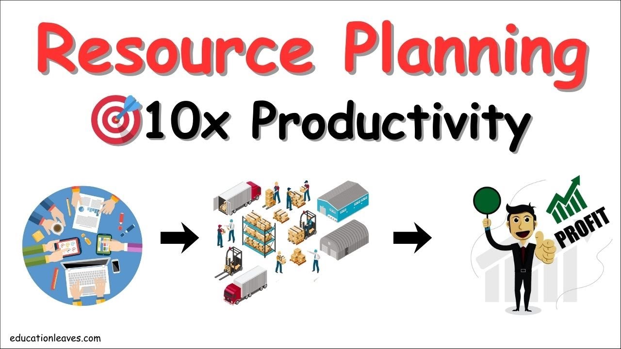 What is Resource planning? | Importance, Process, limitations