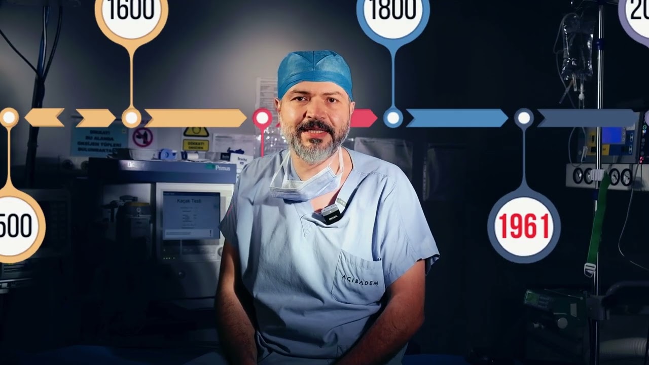 Breast Implant History 101 #reklam #breastimplant #breastimplantsurgery