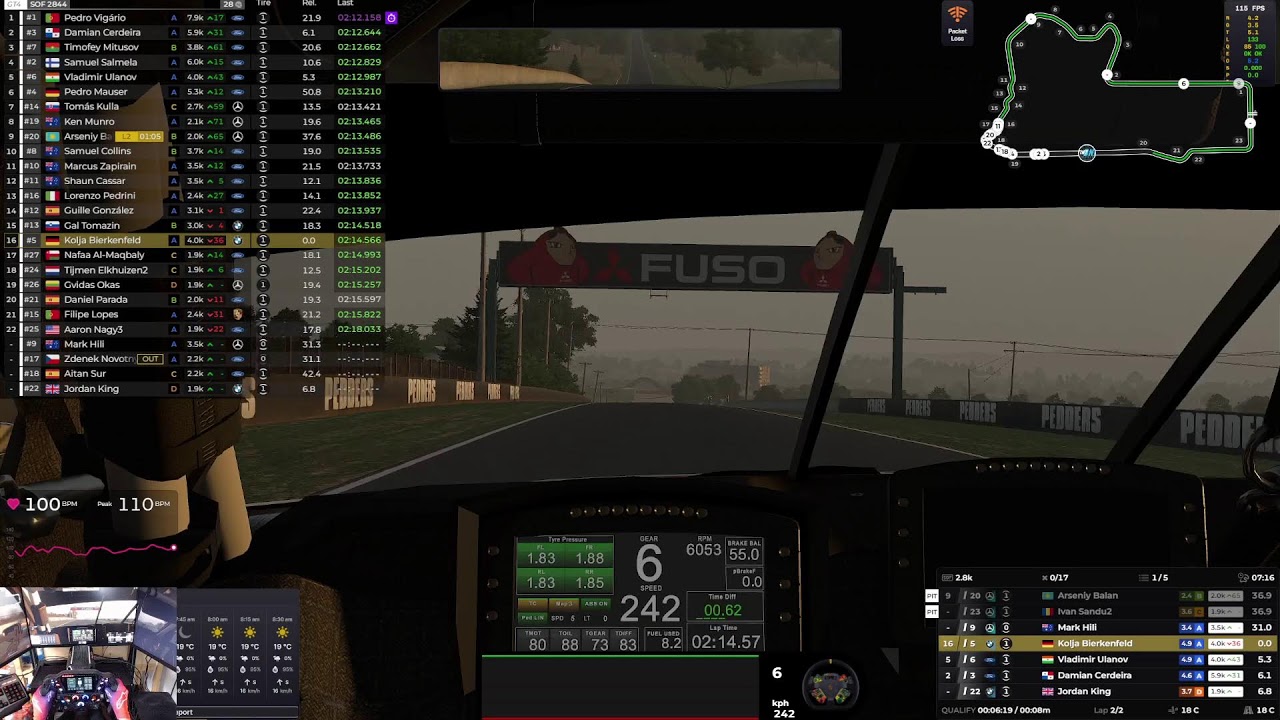 IMSA iRacing Series - Fixed + GT4 Fixed