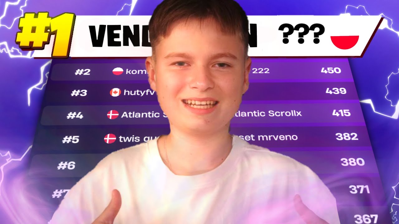 🔥JAK ZAGRALIŚMY DIV 4 W FORTNITE🔥