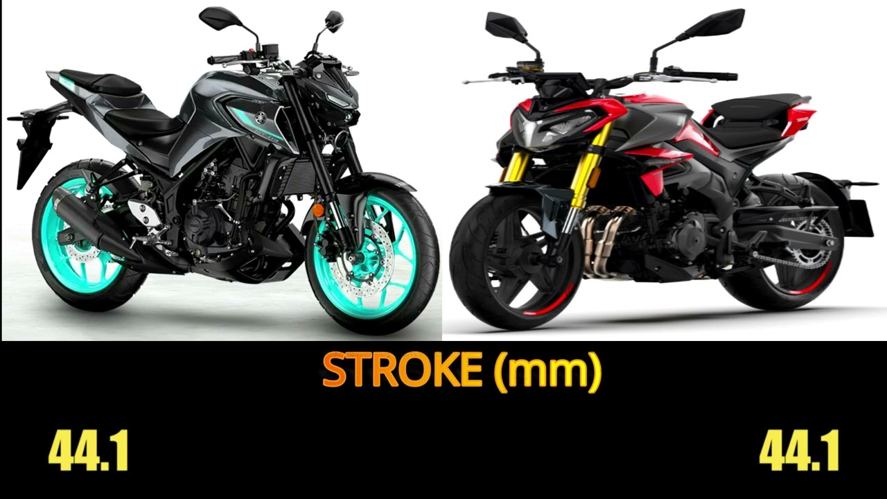 Yamaha MT-03 Vs Morbidelli F352 specs, top speed, features #mt03 #yamahamt03 #morbidelli