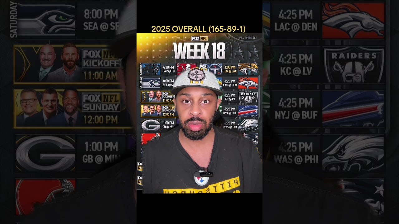 Steelers Fan 2025 Week 18 NFL Picks 