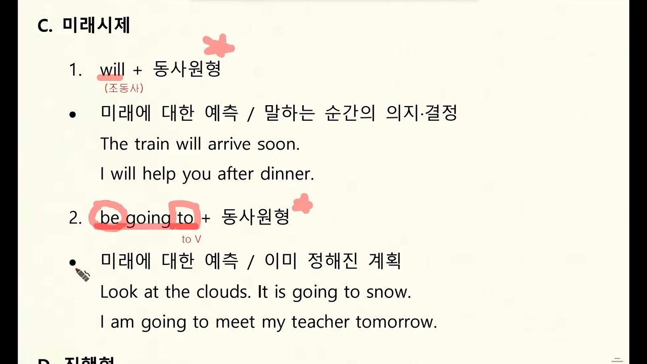 ㅂㅈㅇ 인터미디어트 ch2 시제