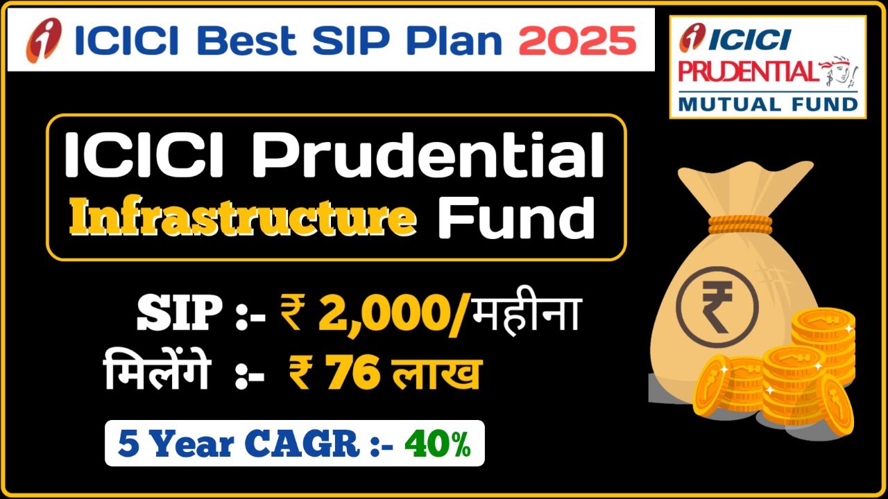 Top ICICI Mutual Fund For 2025 | ICICI Prudential Infrastructure Fund | Best SIP Plan In 2025 |