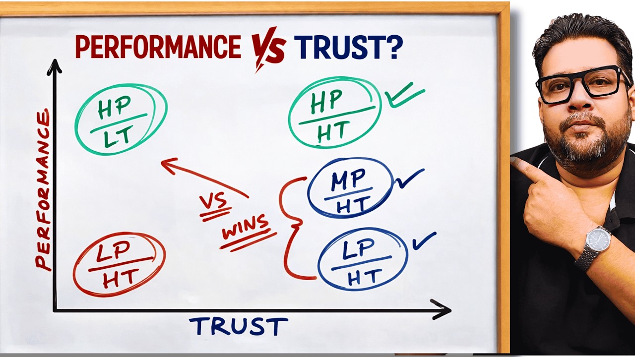 Performance vs Trust | A CRUCIAL Mistake Overlooked in Team Building?