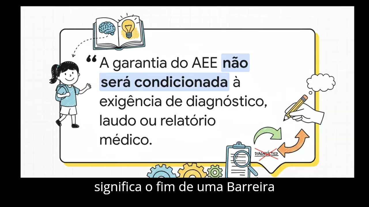 NOVA LEI DA INCLUS&Atilde;O 2025: O QUE MUDA NA EDUCA&Ccedil;&Atilde;O ESPECIAL?