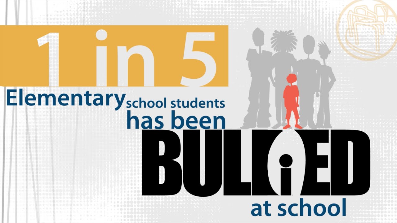 The Prevalence of Bullying