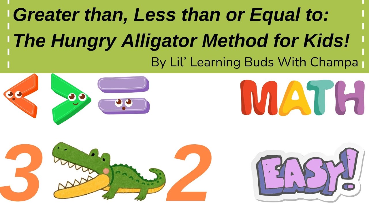 🐊 Greater Than, Less Than & Equal To : Alligator Method for Kids #mathforkids