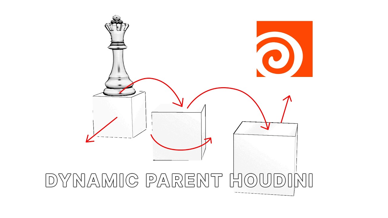 Dynamic parent animation Houdini #3danimation #houdinitutorial