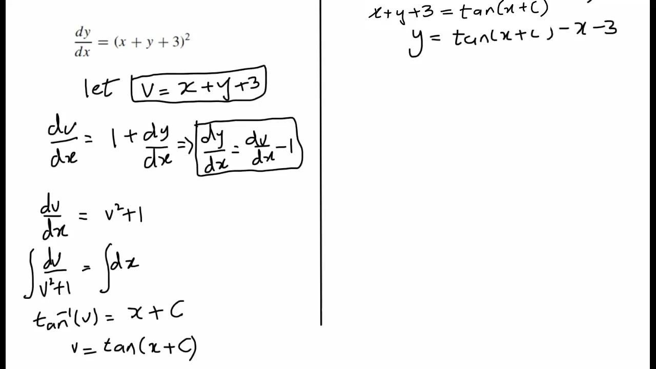 Substitution Methods part 1