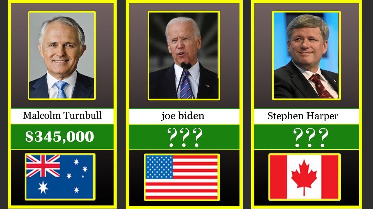 20 Richest Presidents by Salary | Richest Kings