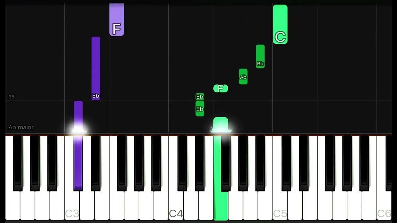 Easy BTS DYNAMITE piano tutorial