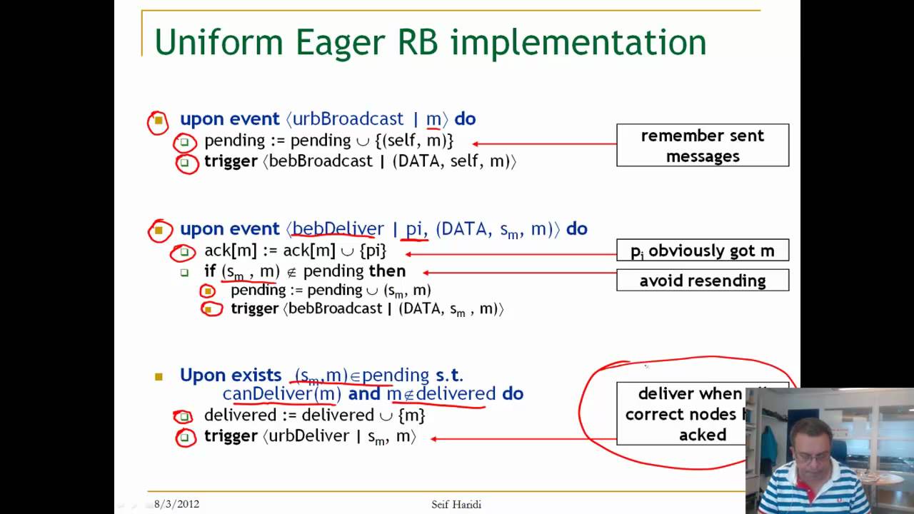 Lecture 6. Unit. 6 Uniform Reliable Broadcast