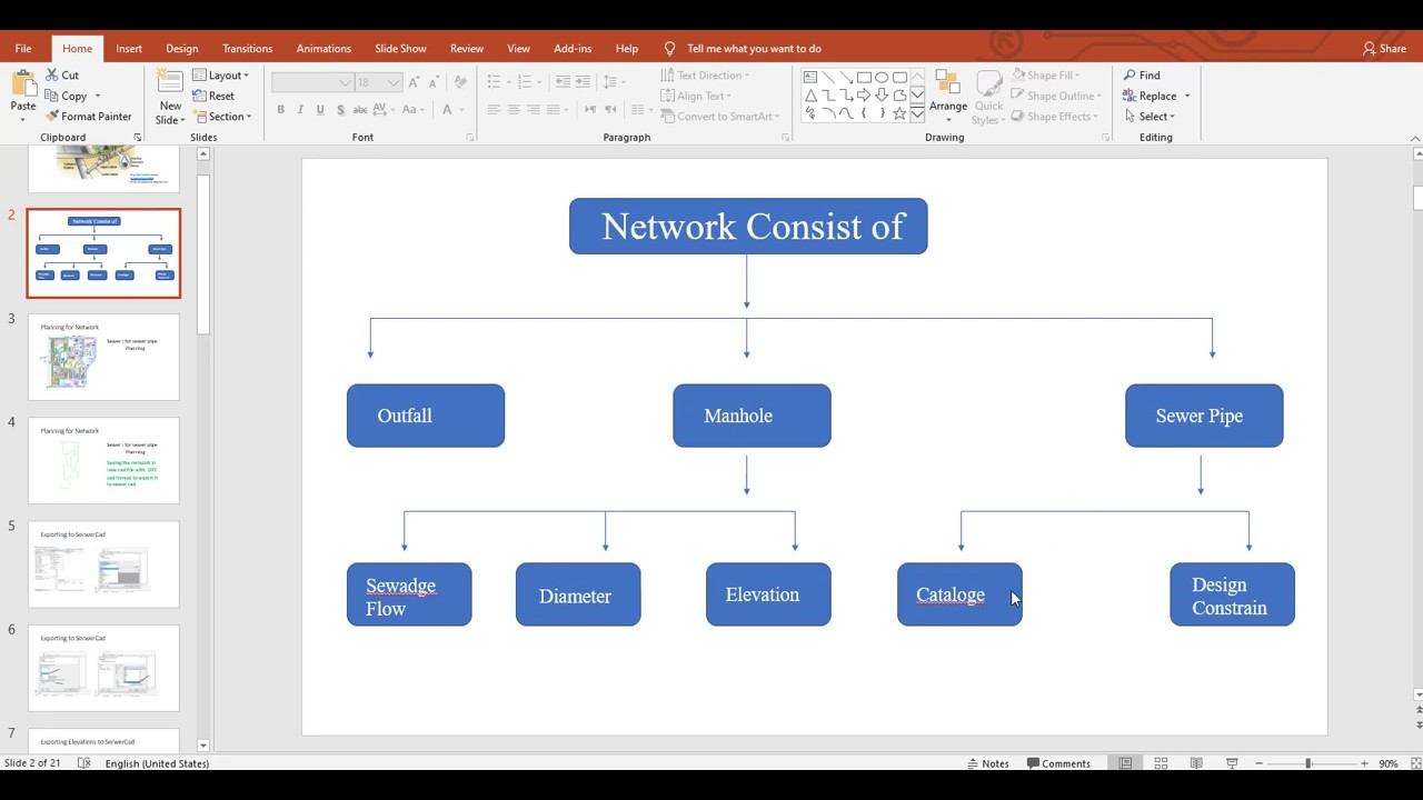 04-Define Conduit Cataloge in SewerCad||تعريف اقطار والماتريل الخاصه بمواسير الصرف الصحي