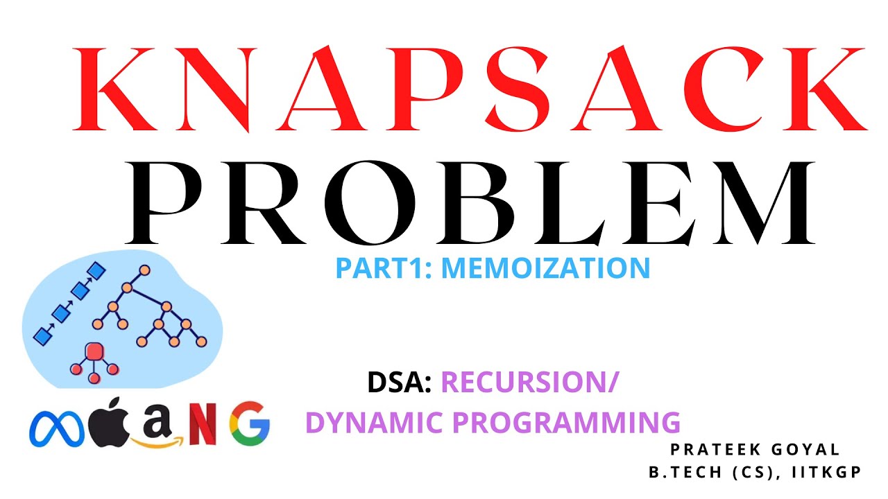 0-1 Knapsack Problem PART 1 | Memoization | Java | Recursion, Dynamic Programming