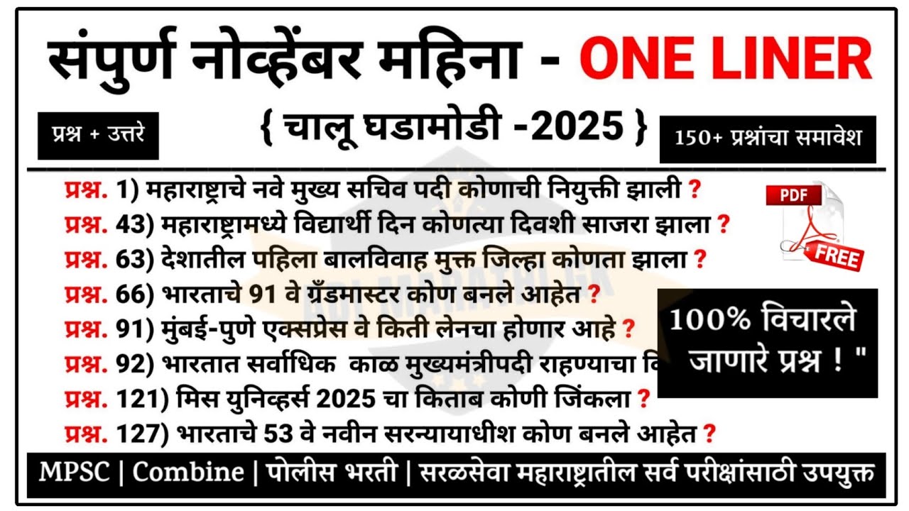 नोव्हेंबर चालू घडामोडी 2025 | Chalu Ghadamodi 2025 | November Chalu Ghadamodi 2025 | #chalughadamodi