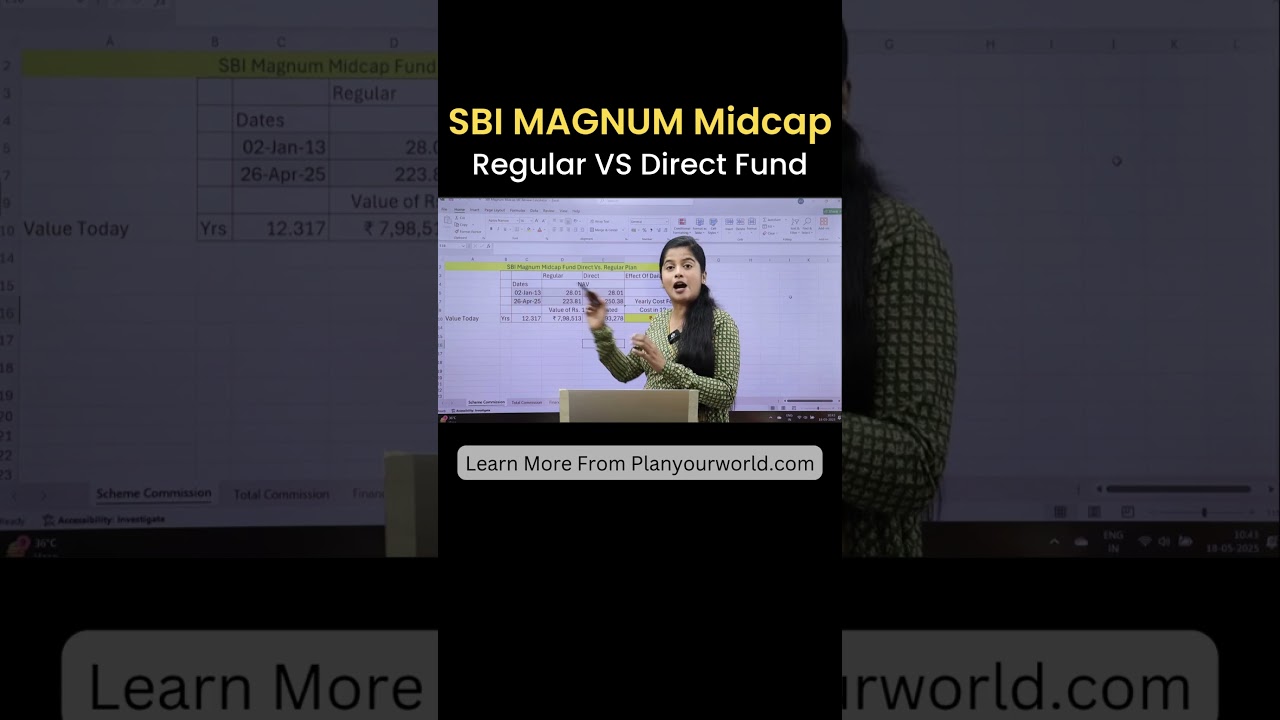 Review SBI Magnum Midcap Regular VS Direct Fund | Planyourworld