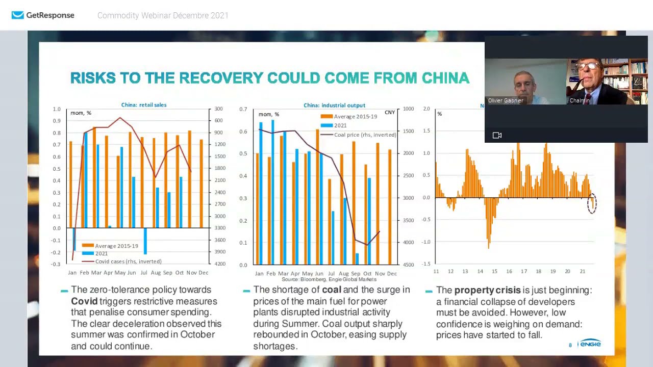Commodities Webinar | December 2021 | ENGIE Global Energy Management