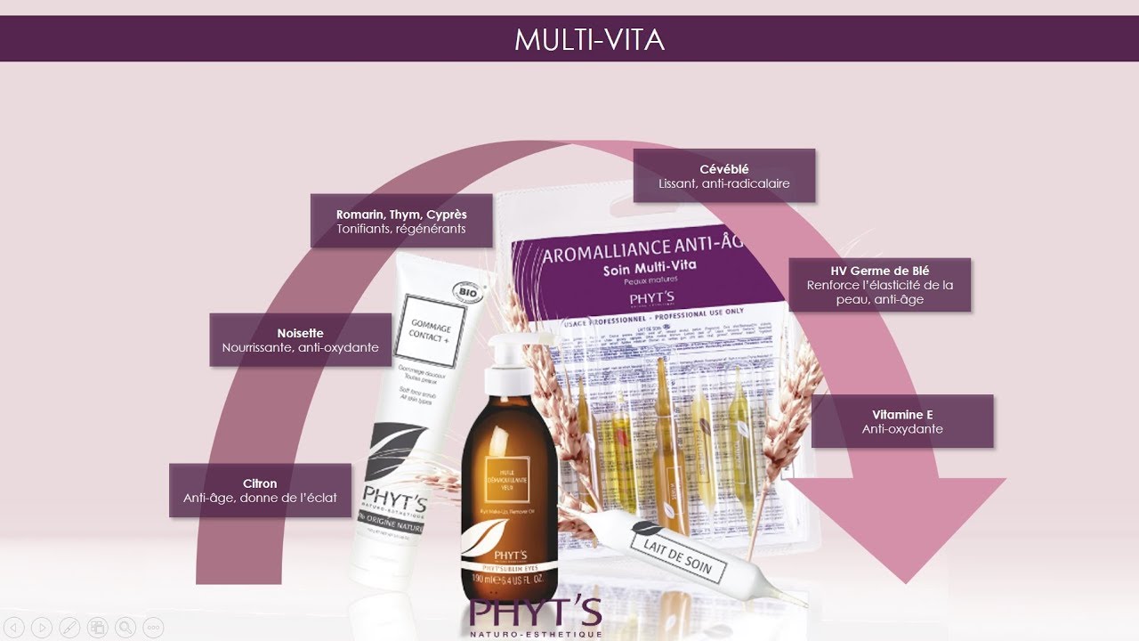 Tratamentul Antirid Soin Multi-Vita (50+) Pentru Piele Matura