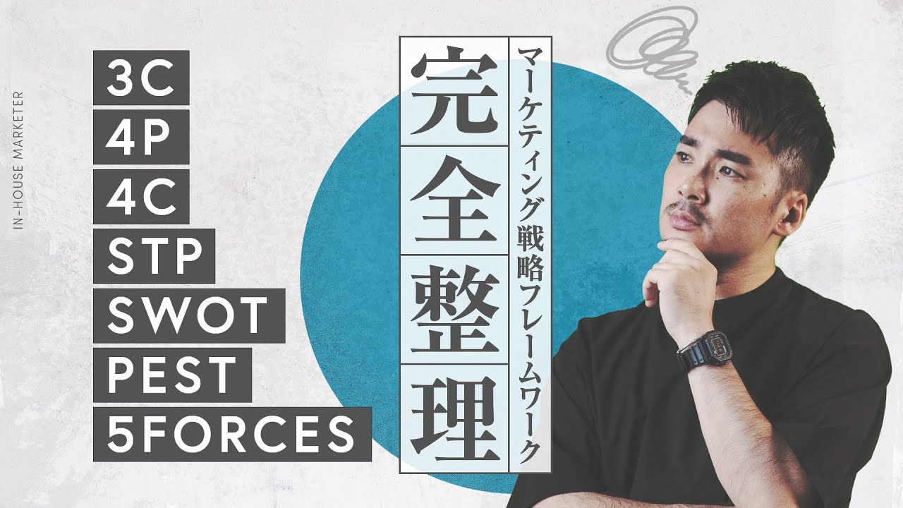 【20分で完全網羅】マーケティング戦略フレームワークの使い方｜3C/4P/4C/STP/SWOT/PEST/5フォース分析を徹底解説