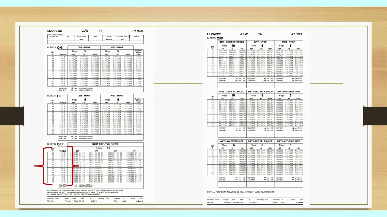 PERFORMANCE CALCULATION - PART 1 - TOW & REDUCED POWER TAKE OFF