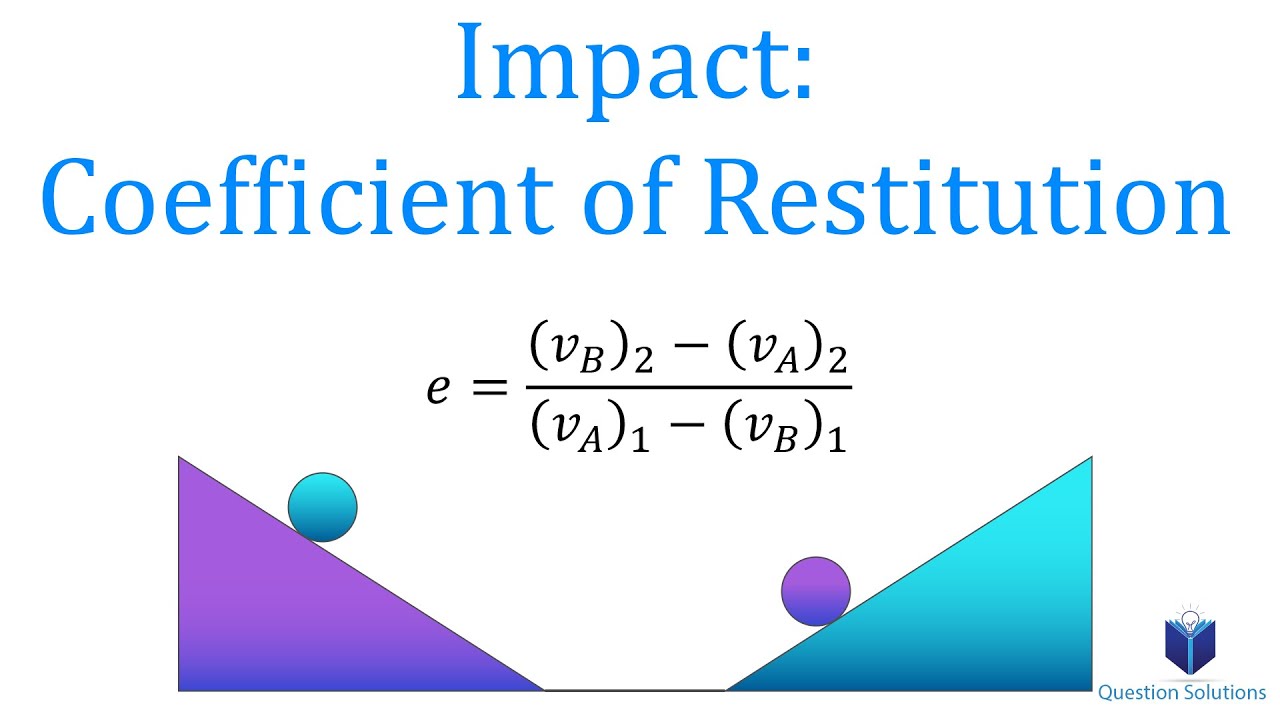 Impact: Coefficient of Restitution (learn to solve any problem)